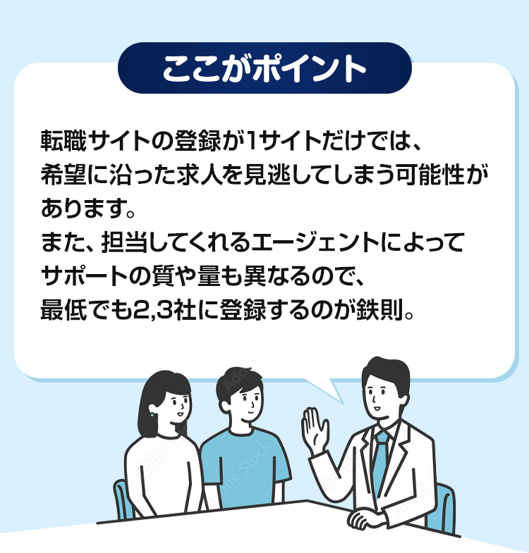 ここがポイント